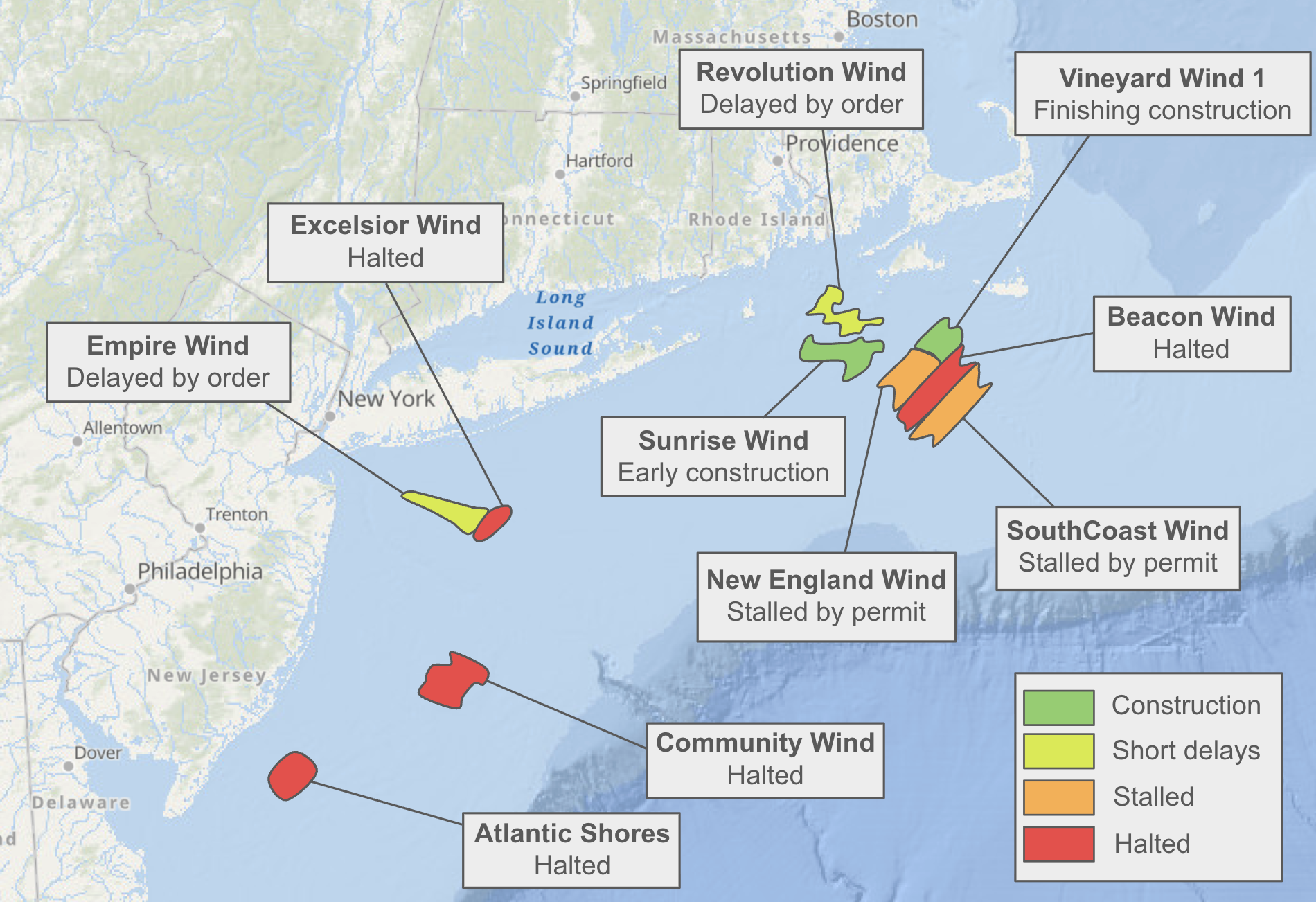Trump's war on offshore wind